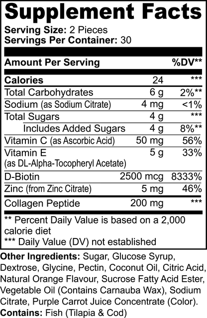 Collagen Gummies (Adult)